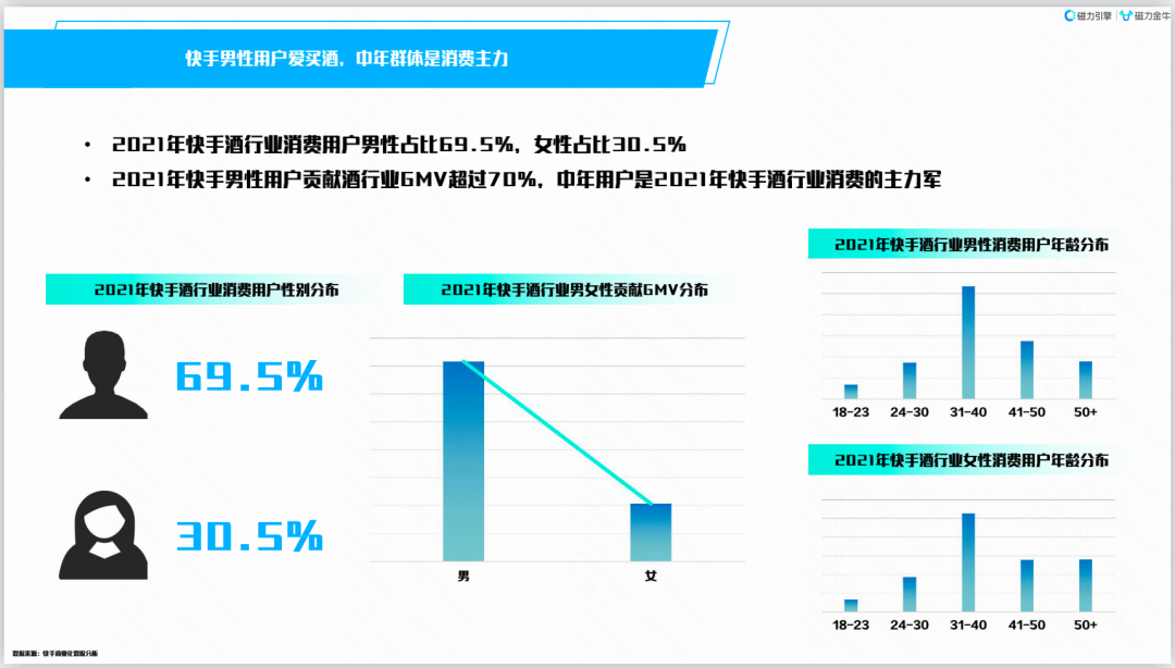 酒桌之下，如何与消费者们“地酒天长”？-第7张图片-周小辉博客