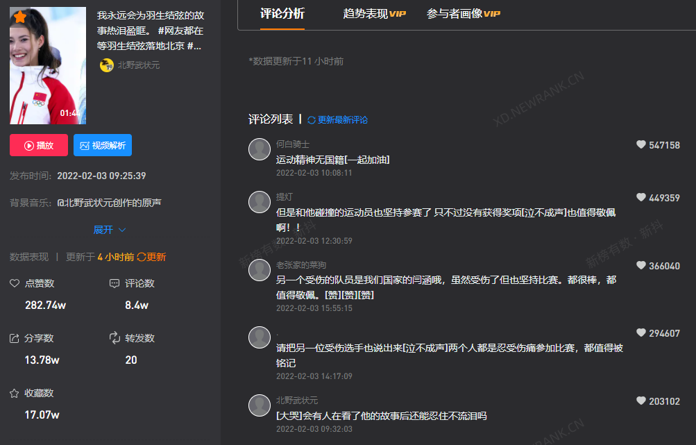 冬奥会流量话题大盘点，你都知道多少？