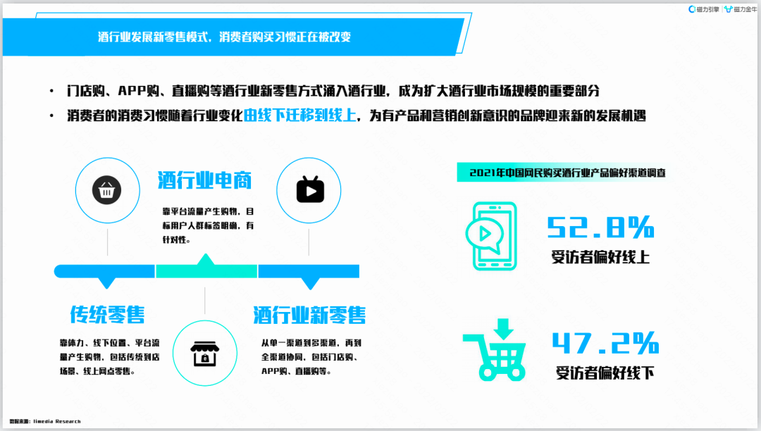 酒桌之下，如何与消费者们“地酒天长”？-第6张图片-周小辉博客